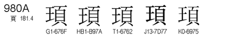 U+980A